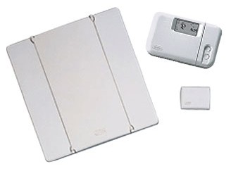 ComfortZone II Thermostat