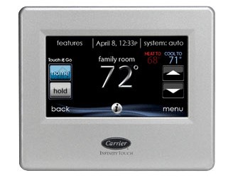 Remote Controlled Thermostat