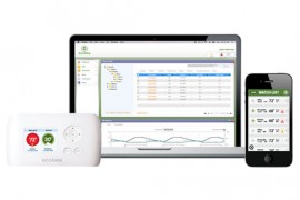 ecobee EMS Si (Energy Management System)